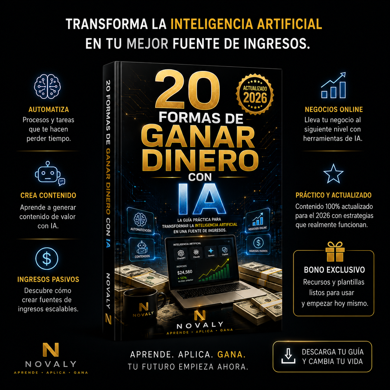 E-book 20 formas de ganar dinero con IA - vista previa del contenido